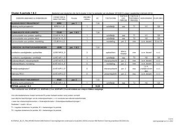 Curriculum HBO-Rechten e-learning PROPEDEUSE studiejaar ...