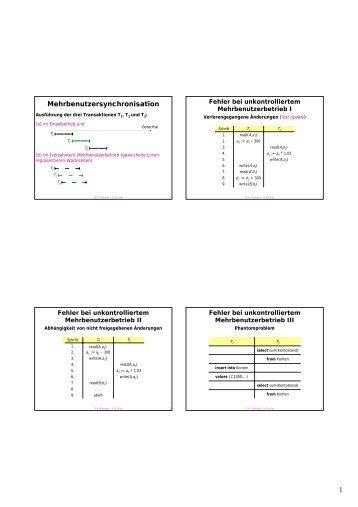 Mehrbenutzersynchronisation - stuber.info