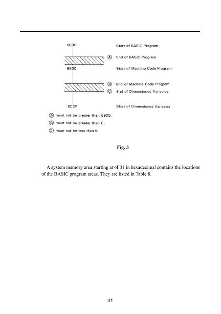 PC1350_ML_Ref_Manual