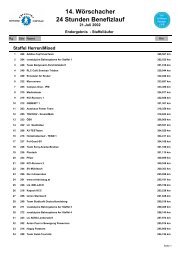 Staffel u. MEGA-Staffel - Wörschacher 24 Stunden-Benefizlauf