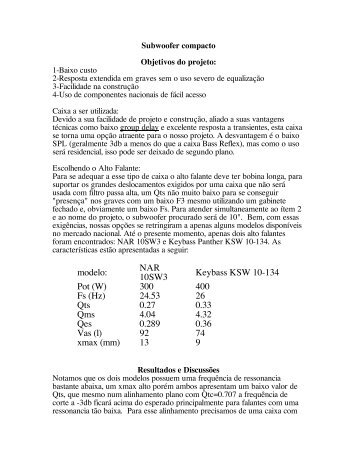 Subwoofer compacto - Som ao Vivo