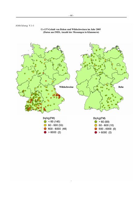 Unterrichtung - DORIS - Bundesamt für Strahlenschutz