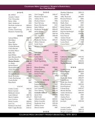 Colorado Mesa University Women's Basketball All-Time Roster ...