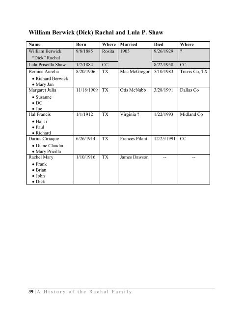 A History of the Rachal Family of White Point, Texas - New Page 1