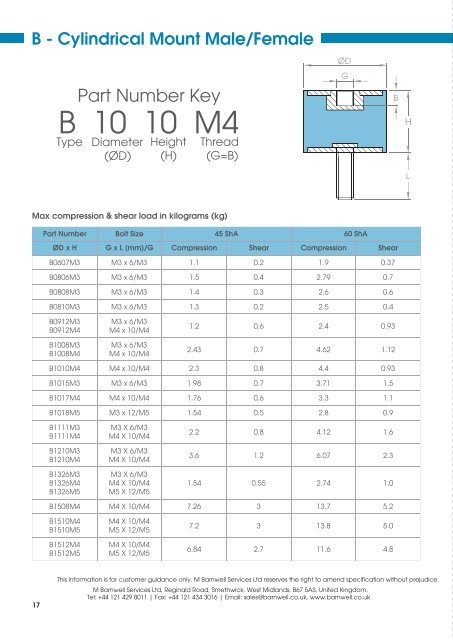 Anti Vibration Mount Brochure (PDF Format) - M Barnwell Services Ltd