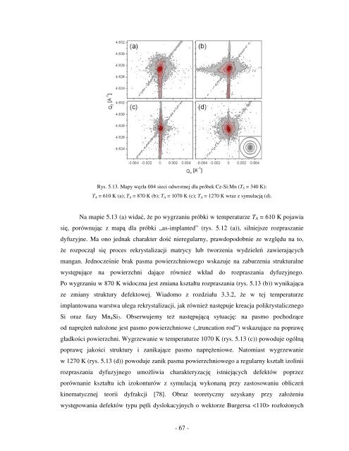 WpÅyw warunkÃ³w wygrzewania na strukturÄ defektowÄ krzemu ...