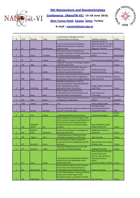 NANOTR6 CONFERENCE PROGRAM - NanoTR-VI