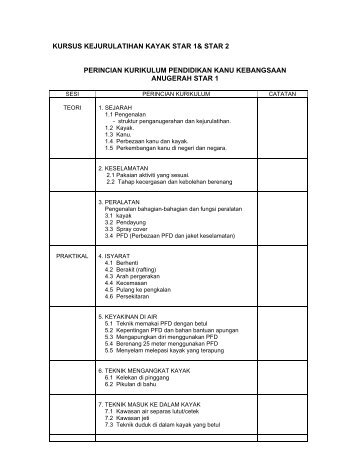 KURSUS KEJURULATIHAN KAYAK STAR 1& ... - Sistem e-Warga