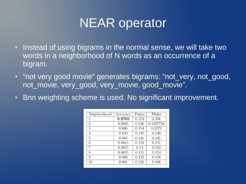 Term-based Features for Sentiment Classification Yusuf Ziya IÅÄ±k 5 ...