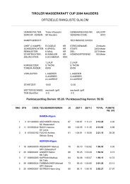 Tirolcup Zirmslalom - skiklub nauders