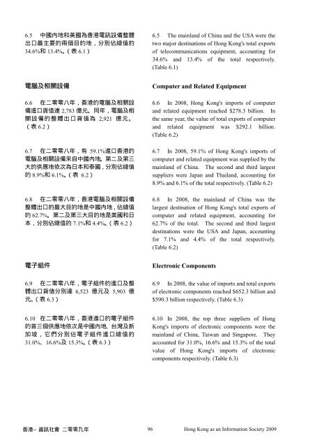 香港—資訊社會 - 「數碼21」資訊科技策略