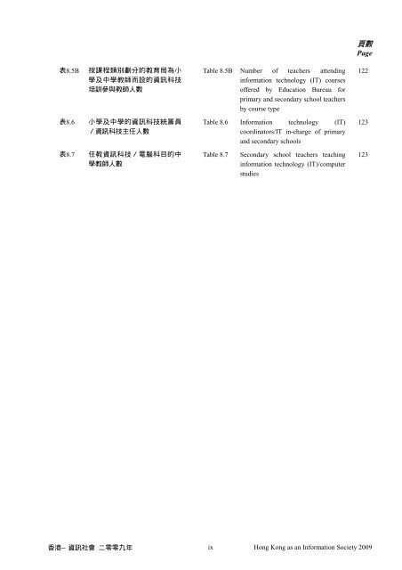 香港—資訊社會 - 「數碼21」資訊科技策略