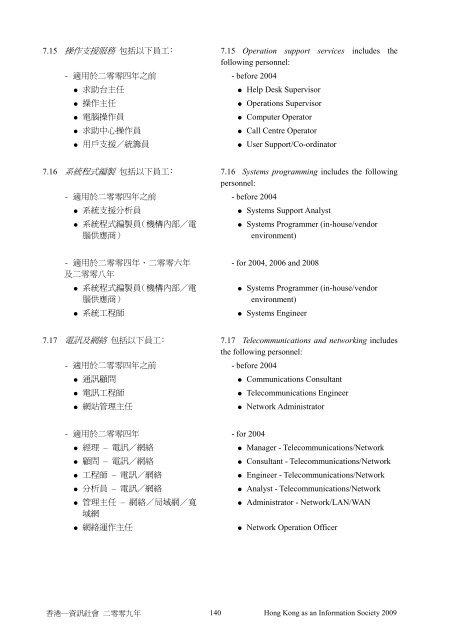 香港—資訊社會 - 「數碼21」資訊科技策略