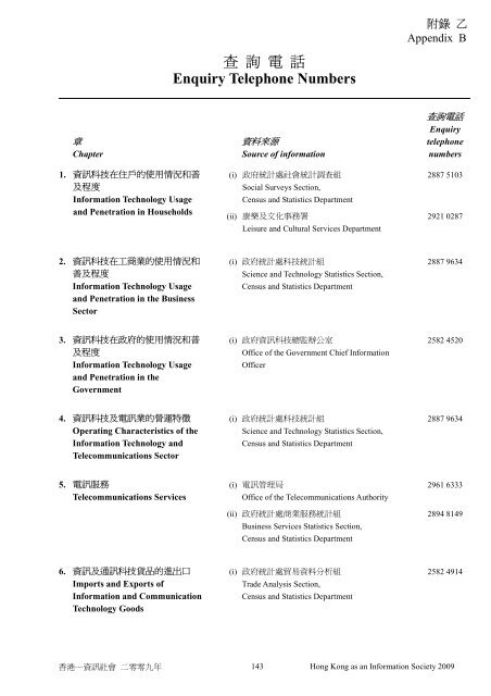 香港—資訊社會 - 「數碼21」資訊科技策略