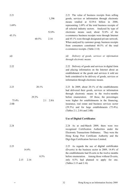 香港—資訊社會 - 「數碼21」資訊科技策略