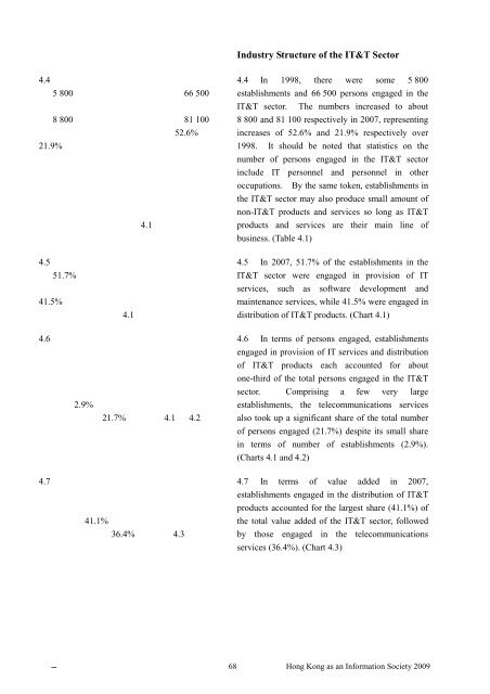 香港—資訊社會 - 「數碼21」資訊科技策略