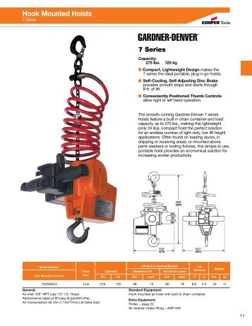 Cooper Power Tools - Gardner-Denver Hook Mounted (Rotary Vane ...