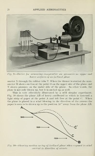 Applied aeronautics; the airplane - Beeldbibliotheek