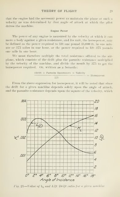 Applied aeronautics; the airplane - Beeldbibliotheek