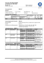 Gutachten 366-0002-05-MURD zur Erteilung der ABE ... - nik-mueller