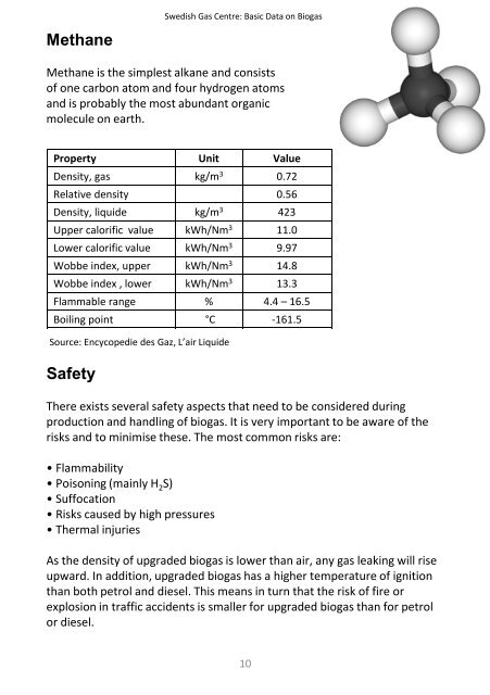 BASIC DATA ON BIOGAS - Energikontor Sydost