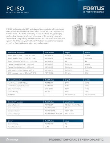 Datasheet - Solid Concepts