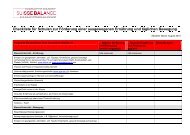 Checkliste ErnÃ¤hrung/Bewegung - Bike2school