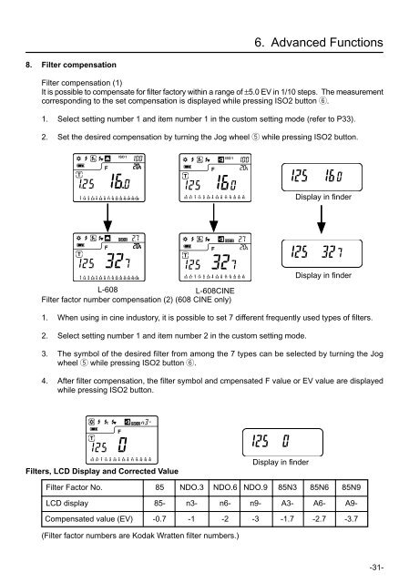 Sekonic L-608 Manual