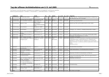 Programm - Bauverlag