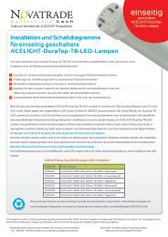 46 DuraTop-LED-Le