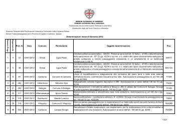 Anno 2012 determinazioni STP-CA - Sardegna Territorio