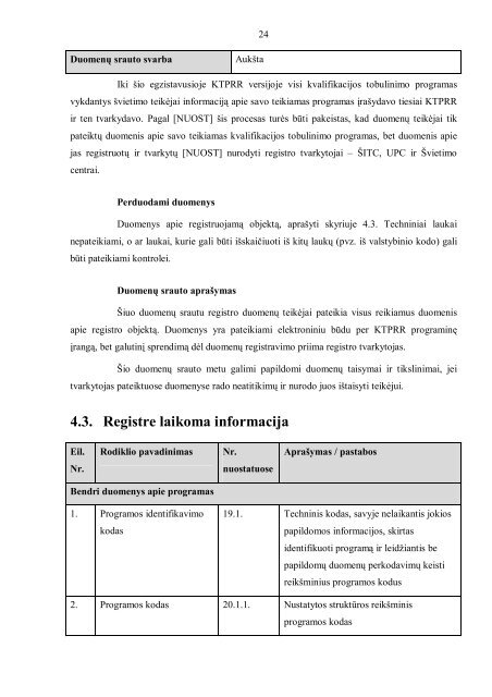 kvalifikacijos tobulinimo programÅ³ ir renginiÅ³ registro specifikacija