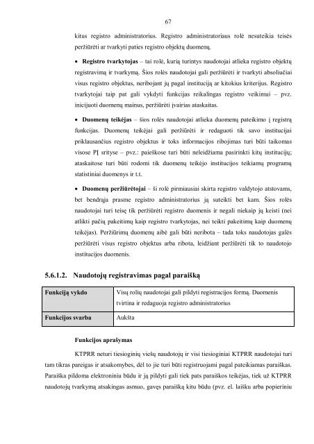 kvalifikacijos tobulinimo programÅ³ ir renginiÅ³ registro specifikacija