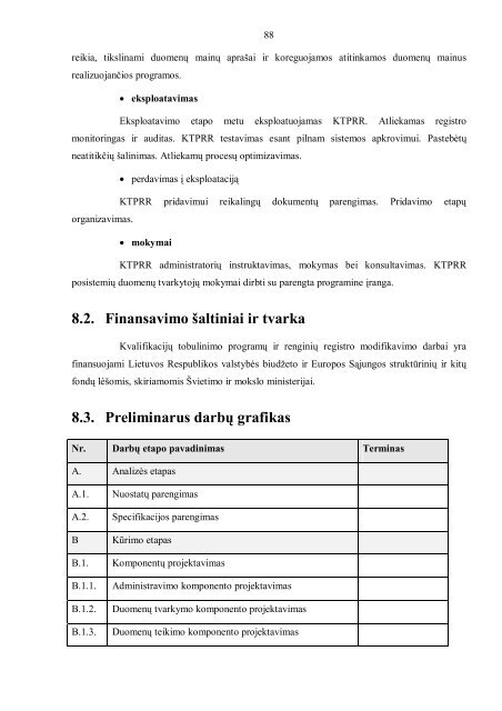 kvalifikacijos tobulinimo programÅ³ ir renginiÅ³ registro specifikacija