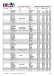 Download PDF - Eiger Bike Challenge