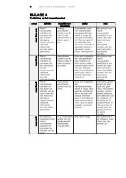 Rapport Inspectie Gezondheidszorg mei 2008 inzake ... - SIN-NL