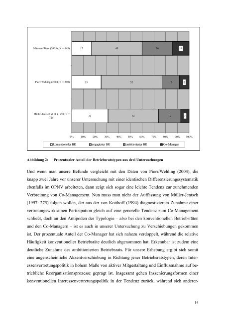 Heiner Minssen - Aog