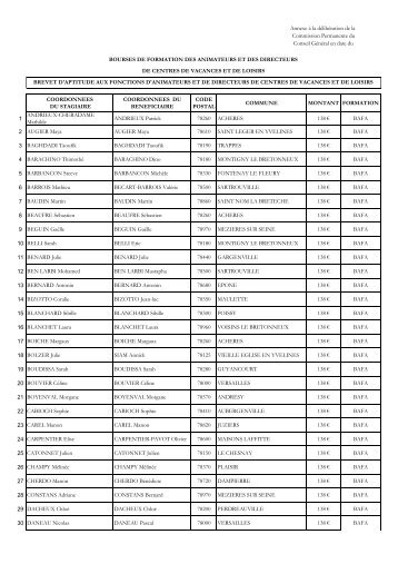 annexe CP 3569.pdf - Conseil gÃ©nÃ©ral des Yvelines