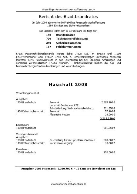 Jahresbericht 2008 - Freiwillige Feuerwehr Aschaffenburg
