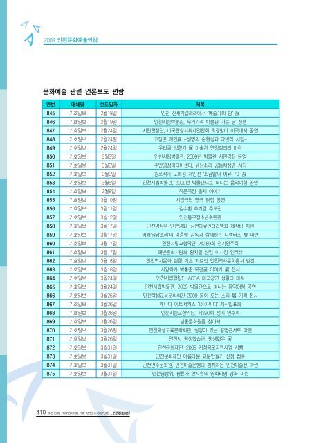 2009ë ì íµìì ë¶ì¼ ì´ë¡  - ê²½ë¶ë¶ë¶ê¶ë¬¸íì ë³´ì¼í°