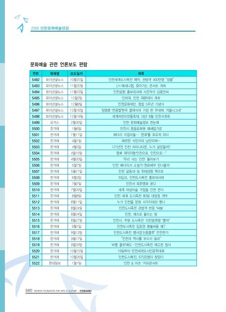 2009ë ì íµìì ë¶ì¼ ì´ë¡  - ê²½ë¶ë¶ë¶ê¶ë¬¸íì ë³´ì¼í°