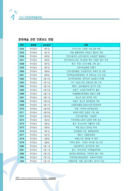 2009ë ì íµìì ë¶ì¼ ì´ë¡  - ê²½ë¶ë¶ë¶ê¶ë¬¸íì ë³´ì¼í°