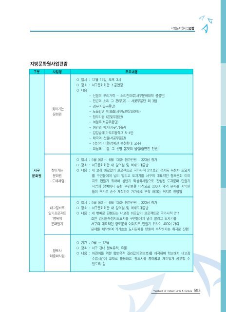 2009ë ì íµìì ë¶ì¼ ì´ë¡  - ê²½ë¶ë¶ë¶ê¶ë¬¸íì ë³´ì¼í°