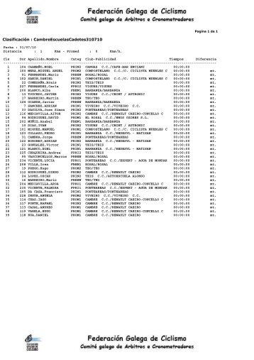 30 cambre, 11Âº gran premio concello de cambre