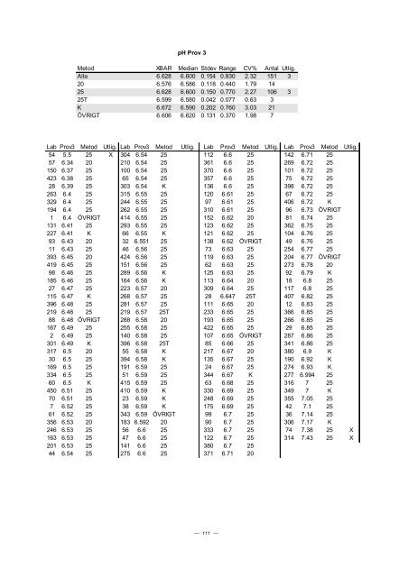 PROVNINGSJÃMFÃRELSE 2002 - 3 - ITM