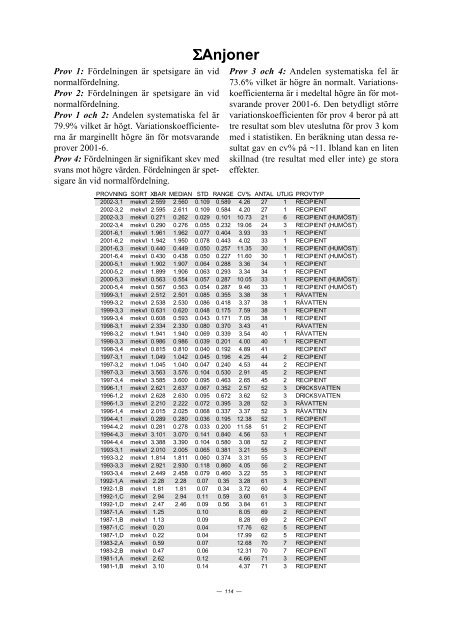 PROVNINGSJÃMFÃRELSE 2002 - 3 - ITM