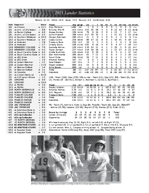 Scores from the Past - Lander University