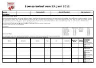 Sponsorenzettel fÃ¼r Sponsorenlauf.pdf - SC Jegenstorf