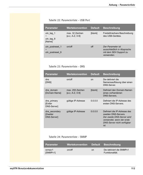 myUTN Benutzerdokumentation - SEH Computertechnik GmbH