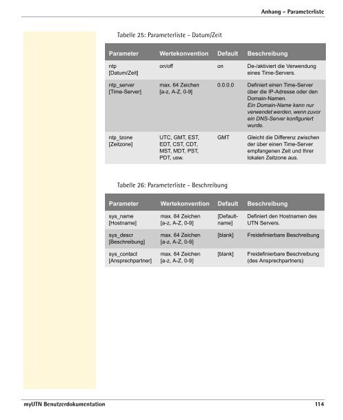 myUTN Benutzerdokumentation - SEH Computertechnik GmbH